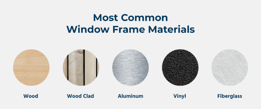 Window Render Material Choosing the Right Window Frame Material: A Comprehensive Guide